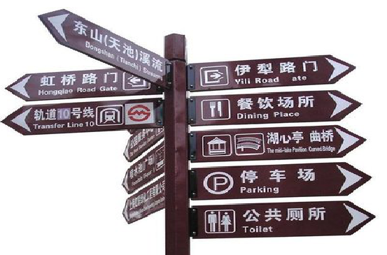 绍兴标牌的基本功能。