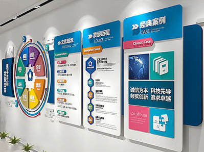 绍兴企业文化墙内容对员工有什么影响？